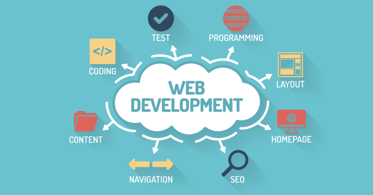 Web Development Company in Ahmedabad